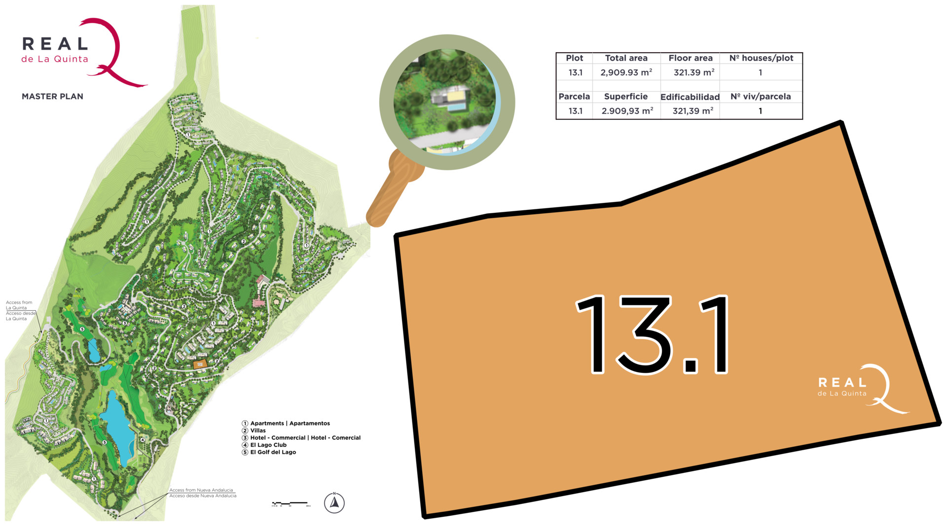 13.1